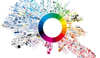 رنگ کسب و کار: معنی ۱۲ رنگ در کسب و کار را بدانید