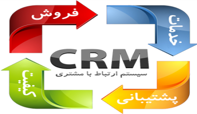 مفهوم CRM و روابط بین مشتری و مدیریت